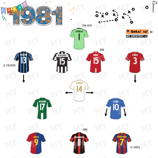 The Greatest Footballers Born in 1981 Team Print