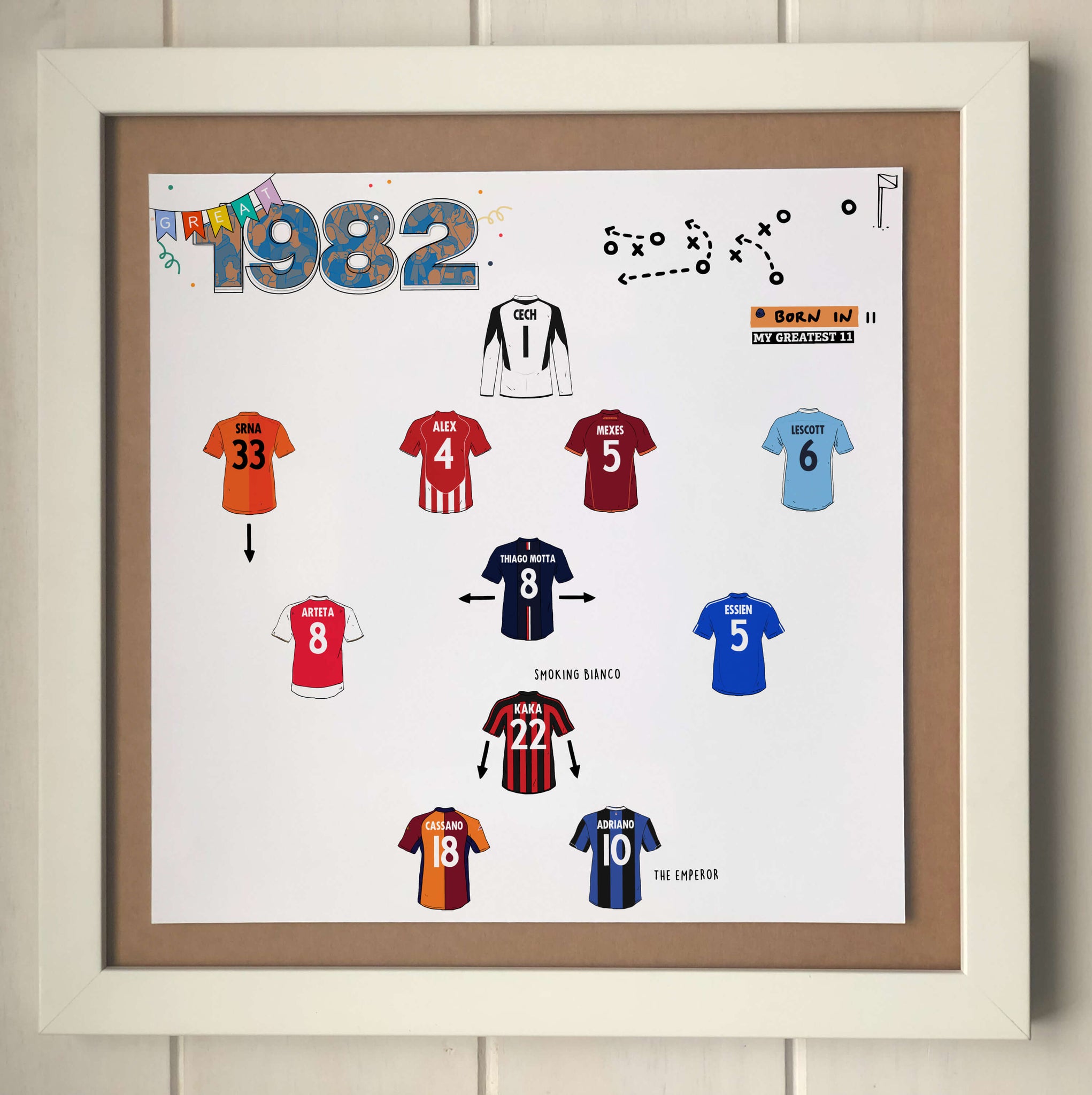 The Greatest Footballers Born in 1982 Team Print