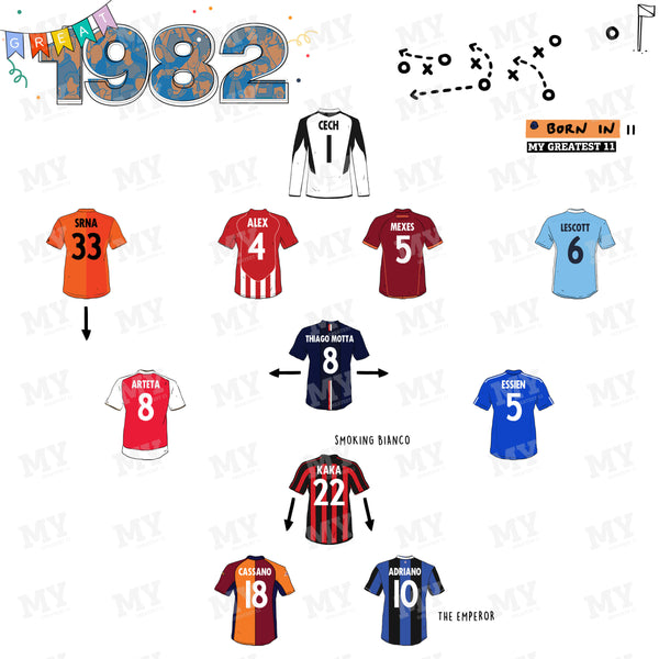 The Greatest Footballers Born in 1982 Team Print