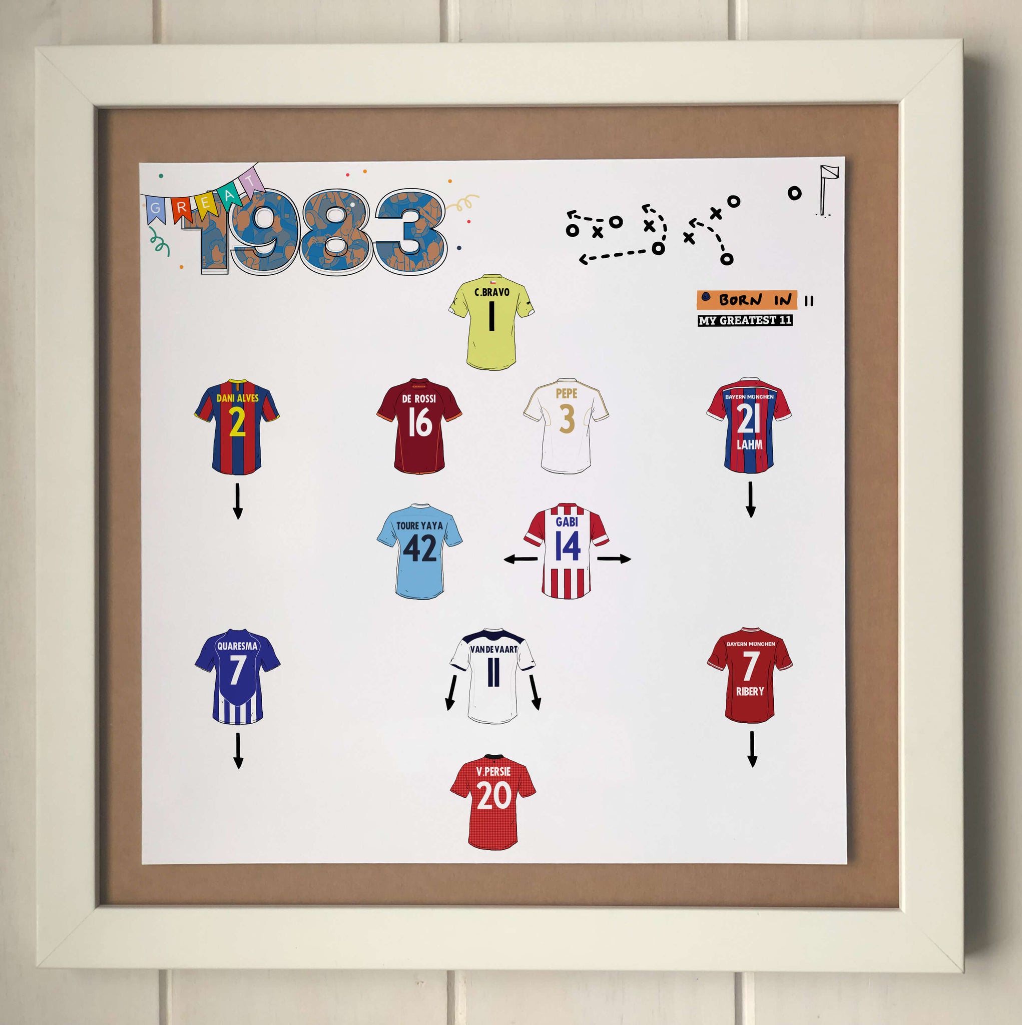The Greatest Footballers Born in 1983 Team Print