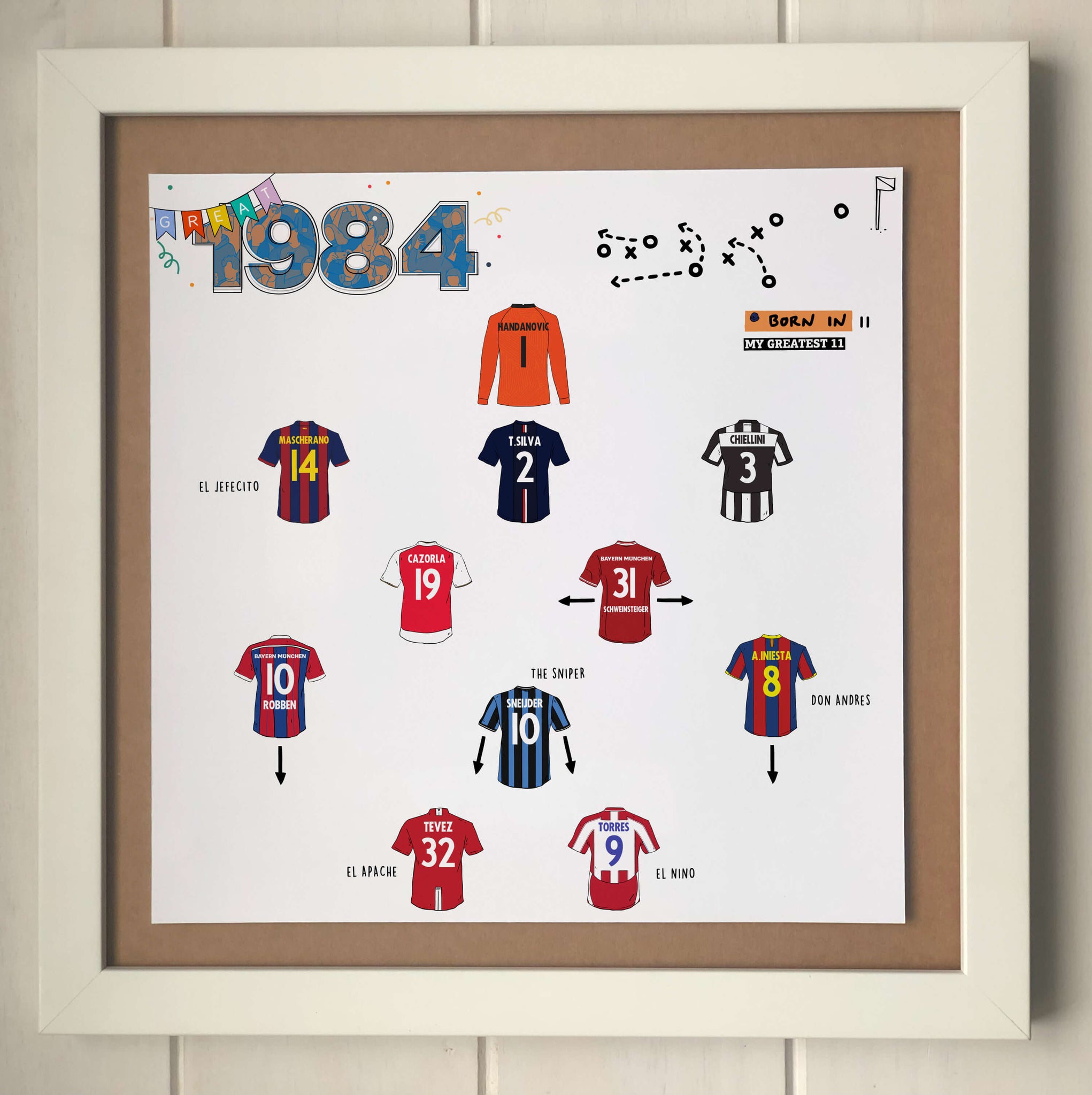 The Greatest Footballers Born in 1984 Team Print