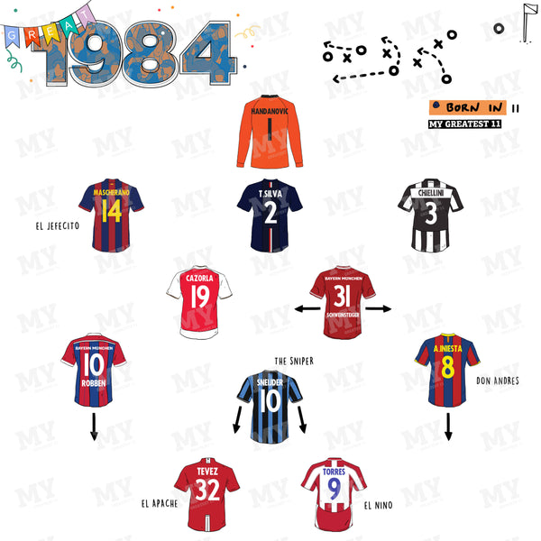 The Greatest Footballers Born in 1984 Team Print