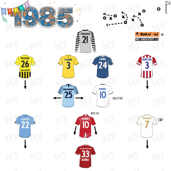 The Greatest Footballers Born in 1985 Team Print