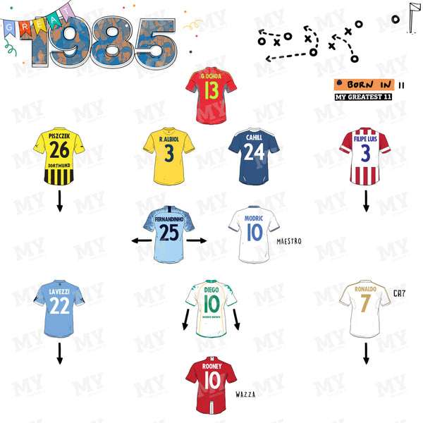 The Greatest XI: Born in 1985 Print