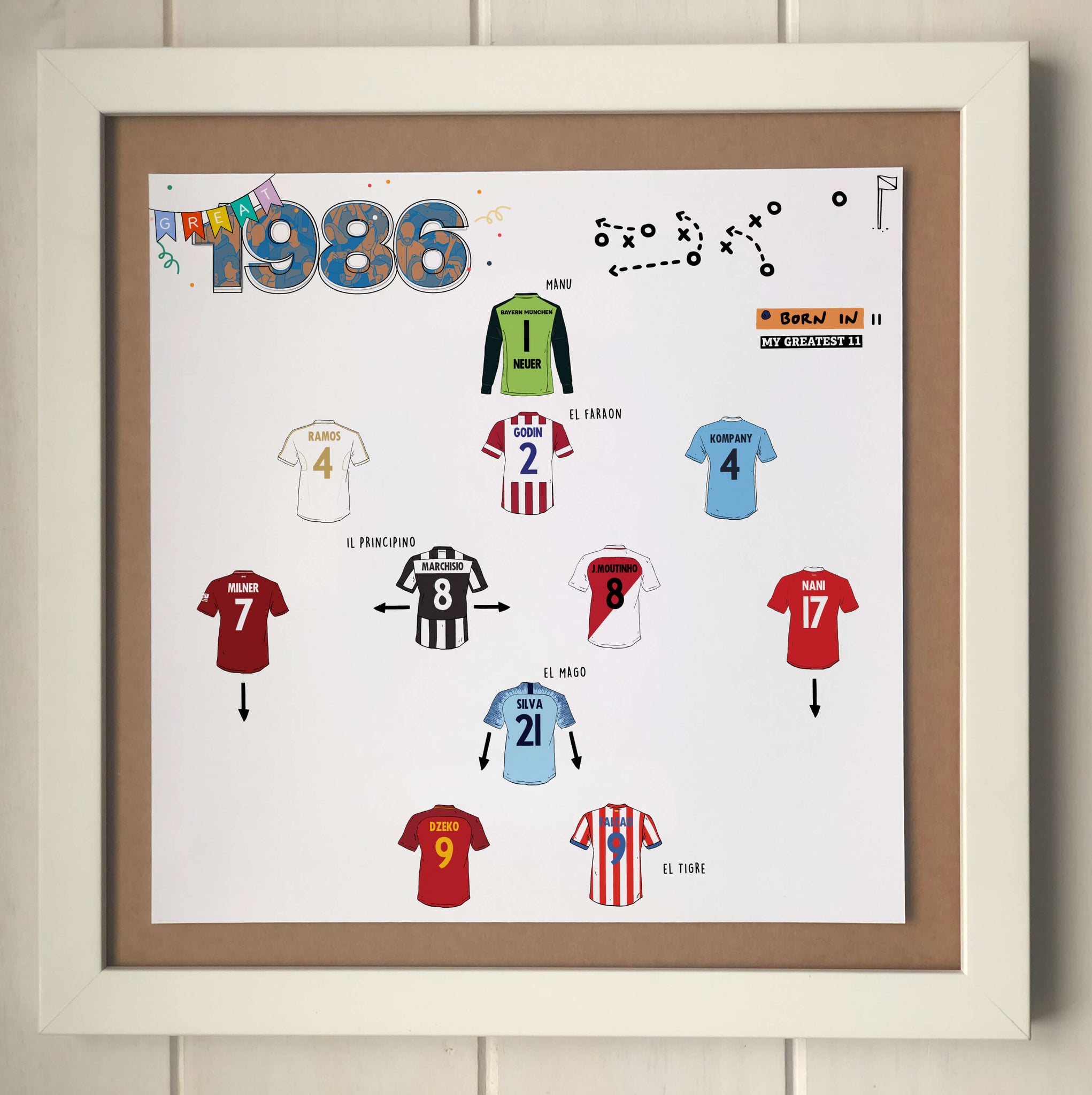 The Greatest Footballers Born in 1986 Team Print