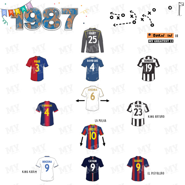 The Greatest Footballers Born in 1987 Team Print