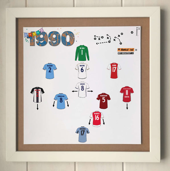 The Greatest Footballers Born in 1990 Team Print