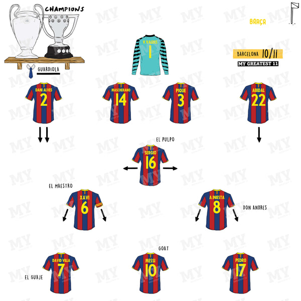 Barcelona 10/11 Team Print