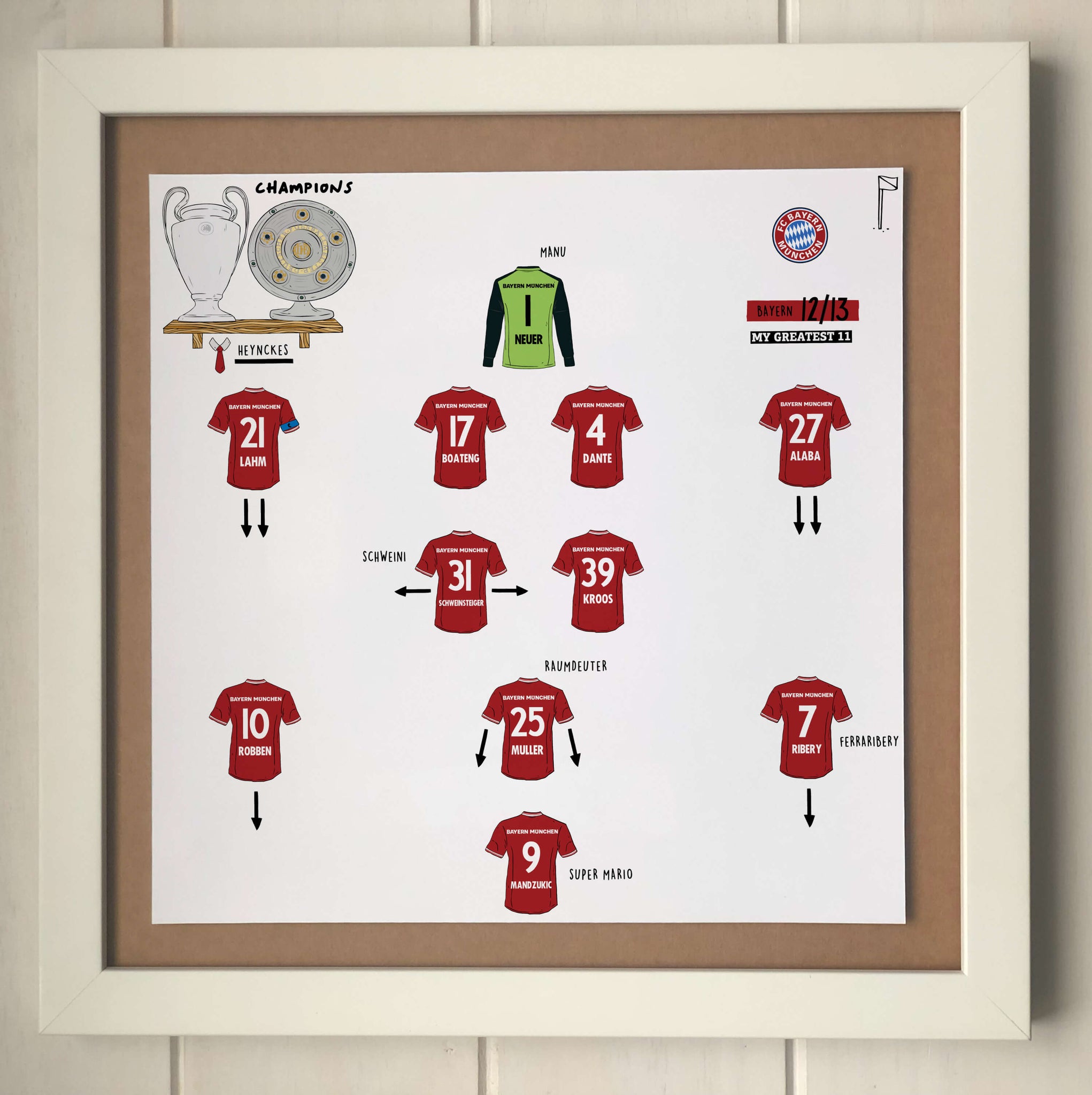 Bayern Munich 12/13 Team Print