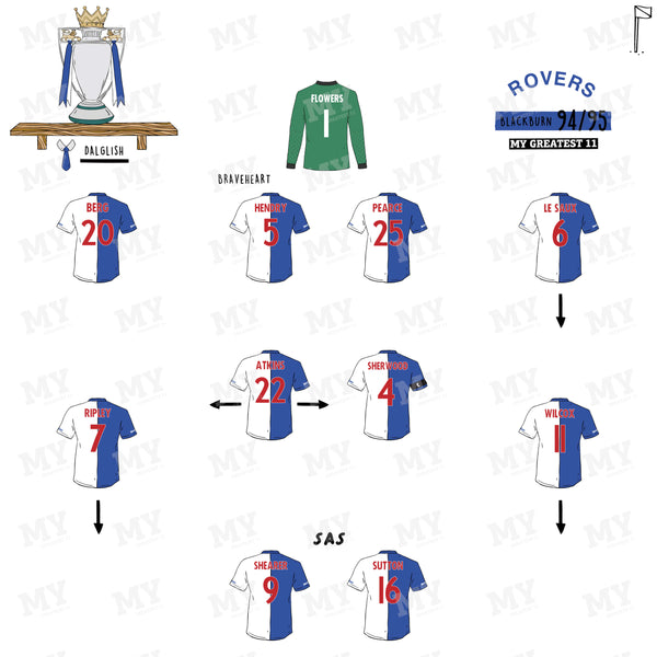 Blackburn Rovers 94/95 Team Print