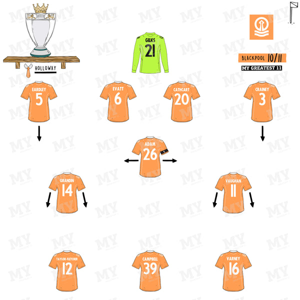 Blackpool 10/11 Team Print