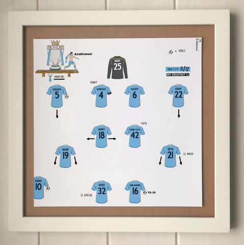 Man City vs QPR 11/12 Team Print