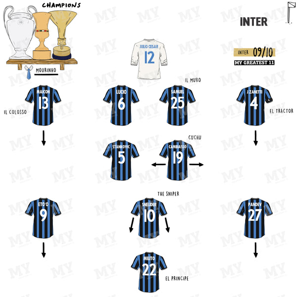 Inter Milan 09/10 Team Print