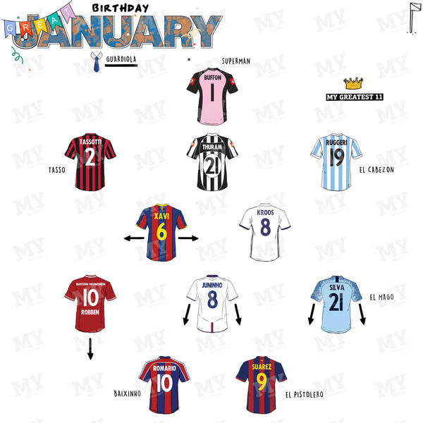 The Greatest Footballers Born in January Print