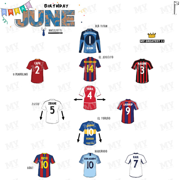 The Greatest Footballers Born in June Print