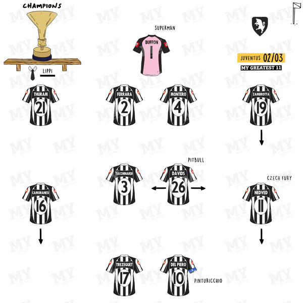 Juventus 02/03 Team Print