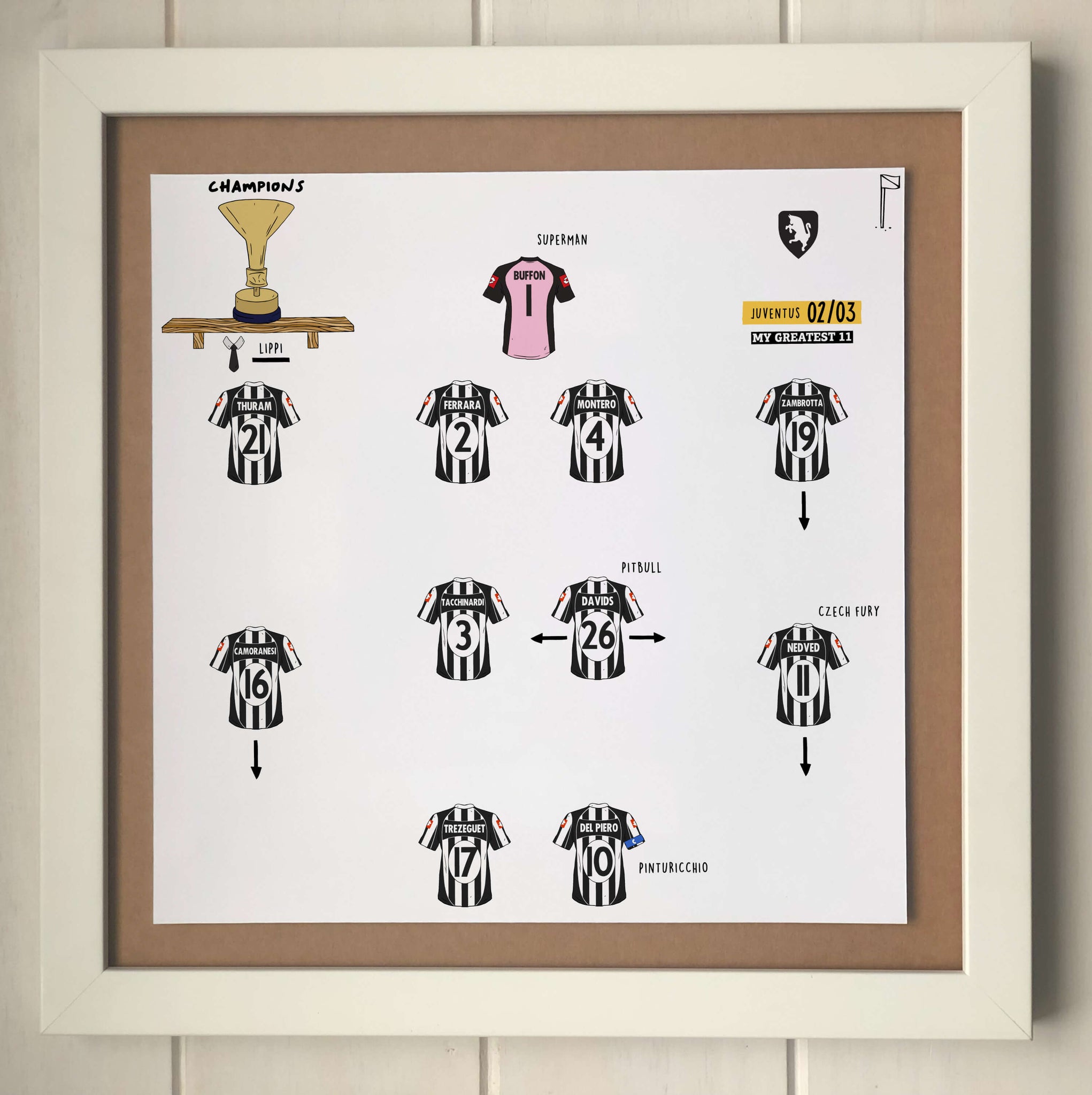 Juventus 02/03 Team Print