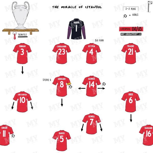 Liverpool 04/05 Team Print