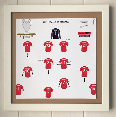 Liverpool 04/05 Team Print
