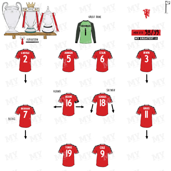 Man Utd 98/99 Team Print
