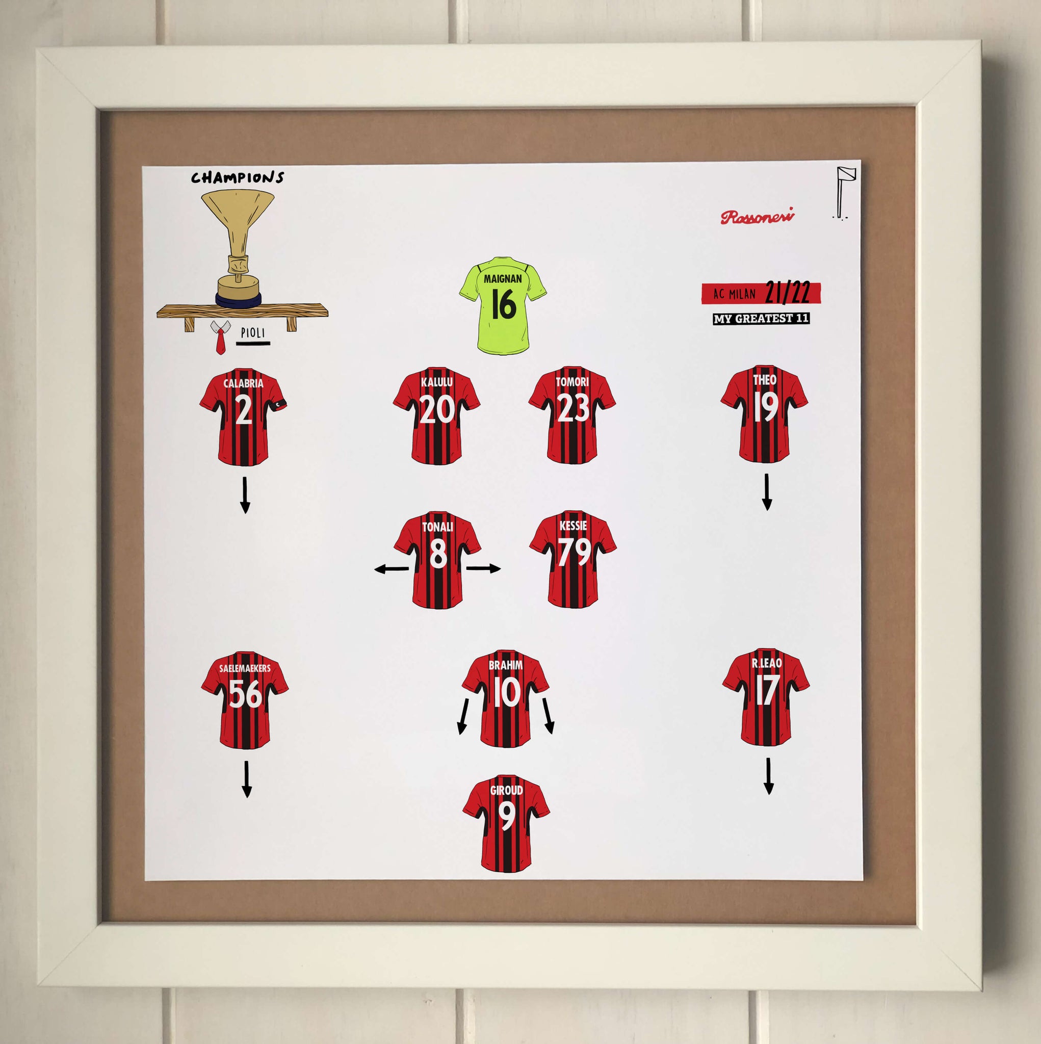 AC Milan 21/22 Team Print