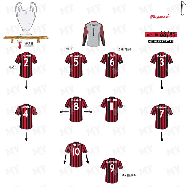 AC Milan 88/89 Team Print