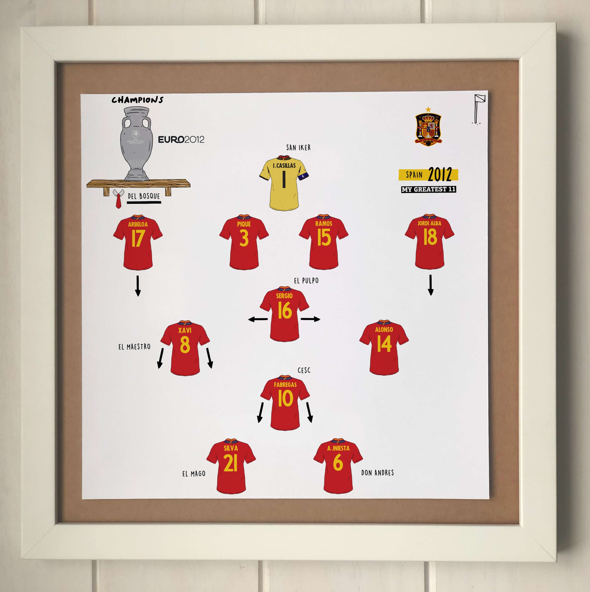 Spain 2012 Team Print