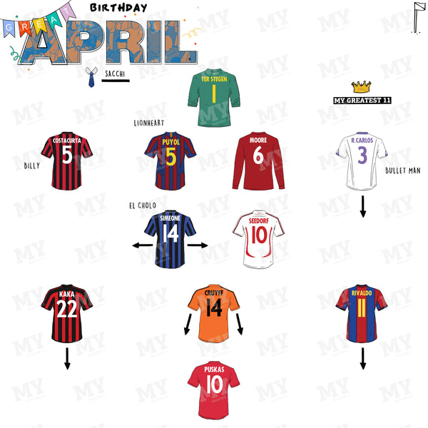 The Greatest Footballers Born in April Print