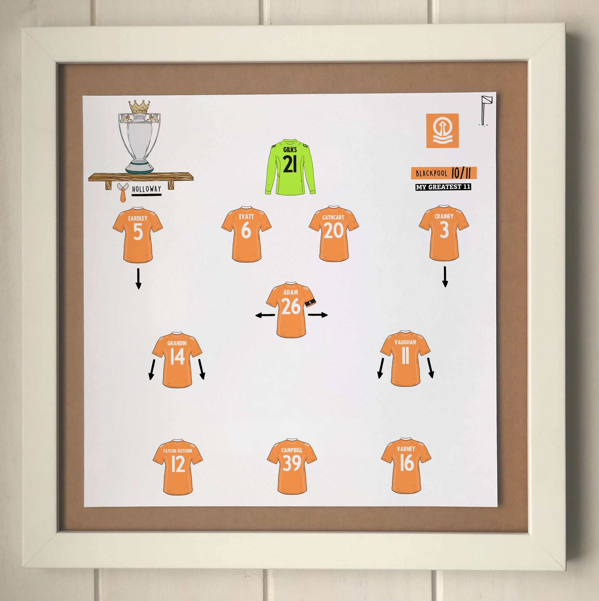 Blackpool 10/11 Team Print