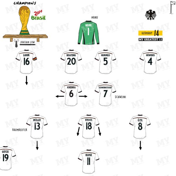 Germany 2014 Team Print