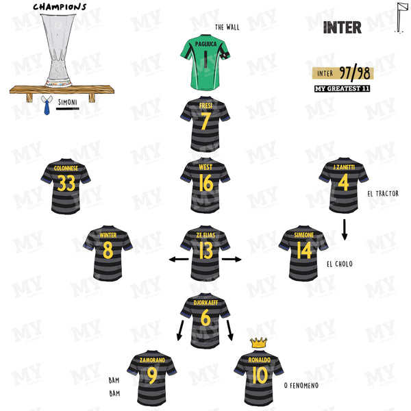 Inter Milan 97/98 Team Print
