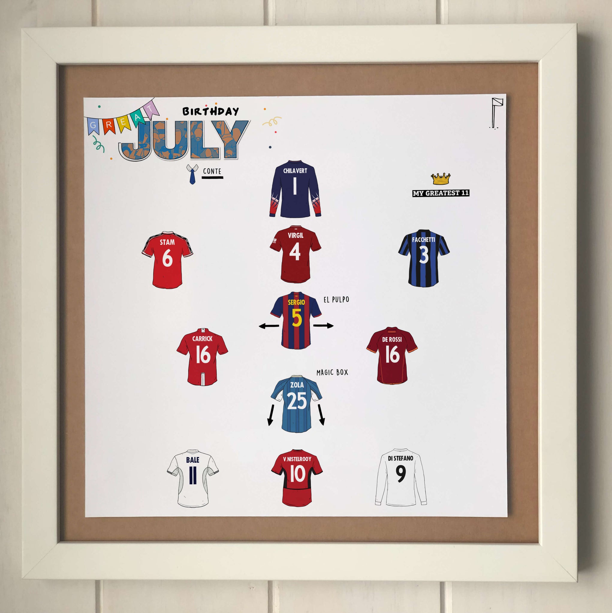 The Greatest Footballers Born in July Print
