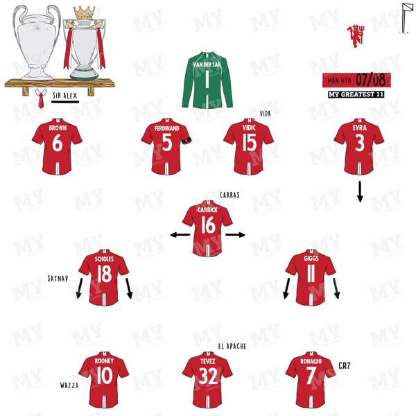 Man Utd 07/08 Team Print