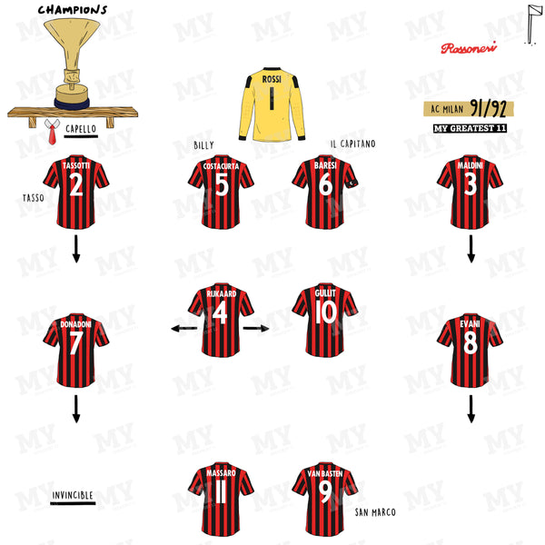AC Milan 91/92 Team Print