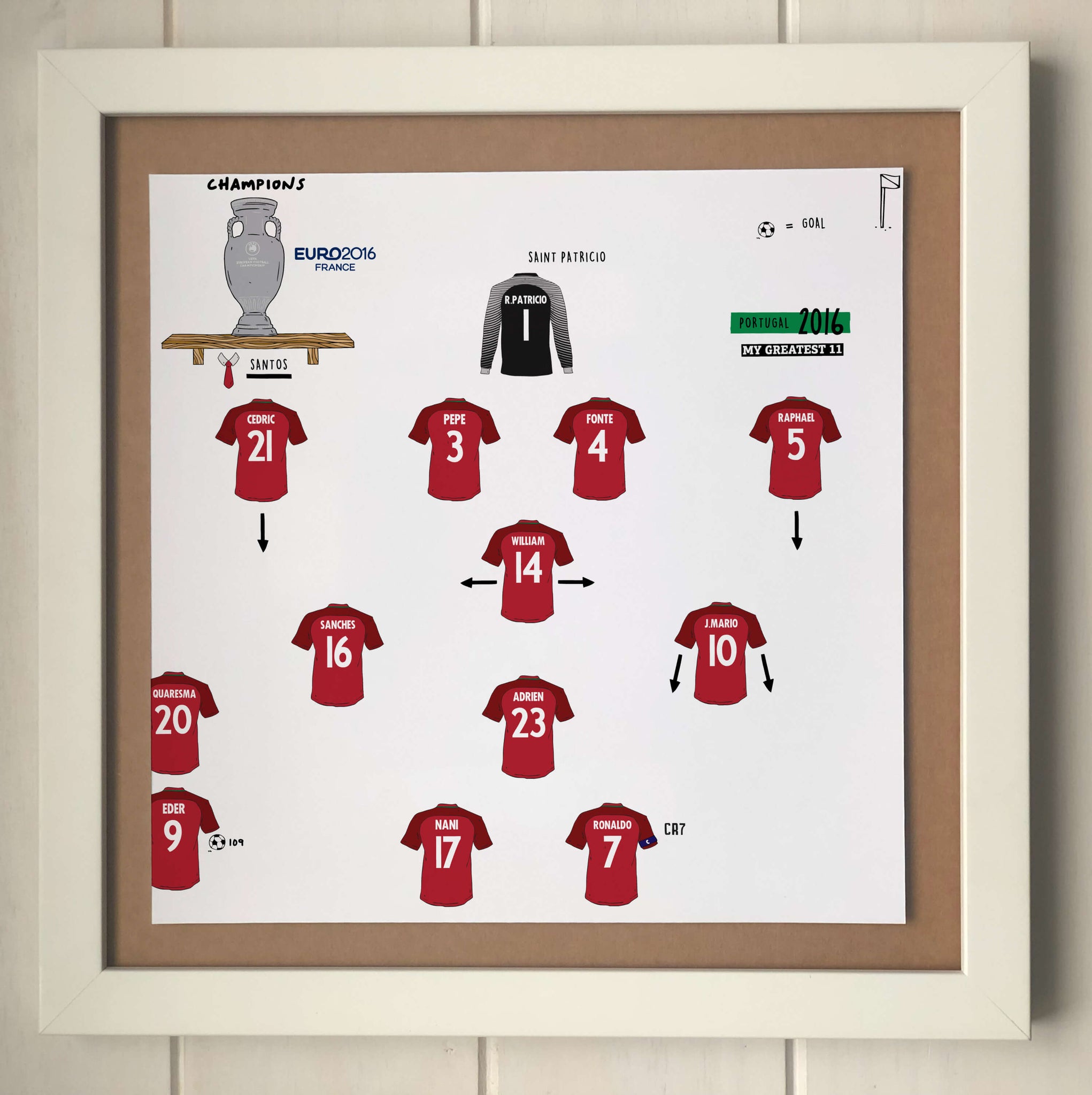 Portugal 2016 Team Print