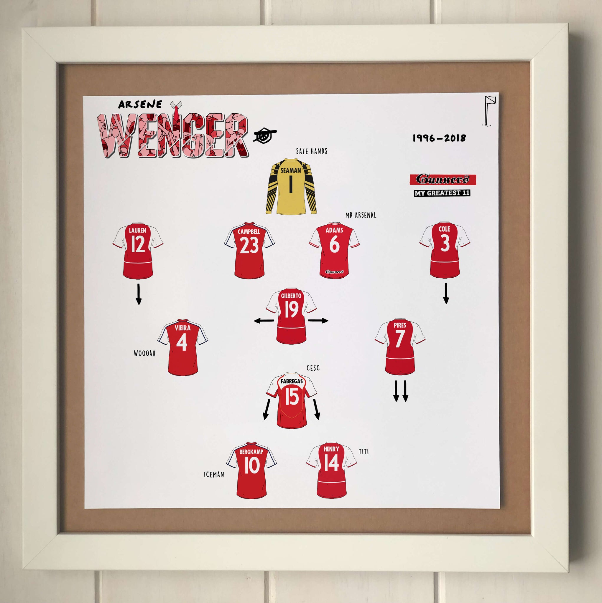 Arsene Wenger's Greatest Arsenal Team Print