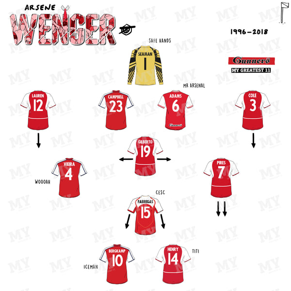 Arsene Wenger's Greatest Arsenal Team Print