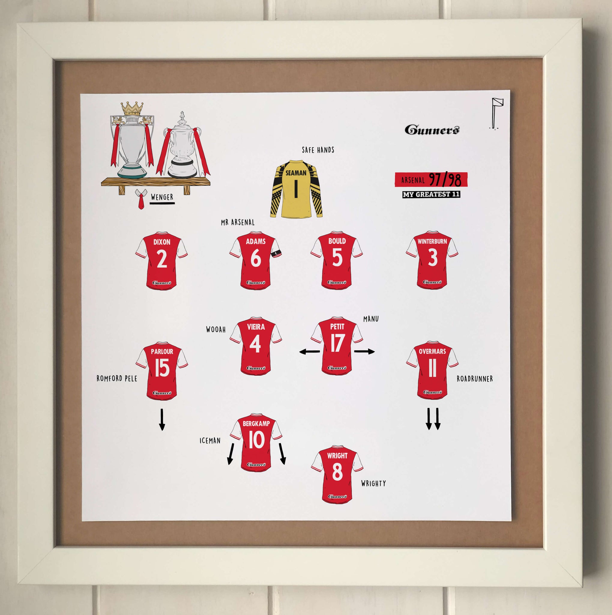 Arsenal 97/98 Team Print