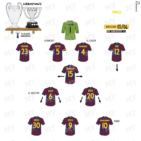 Barcelona 05/06 Team Print