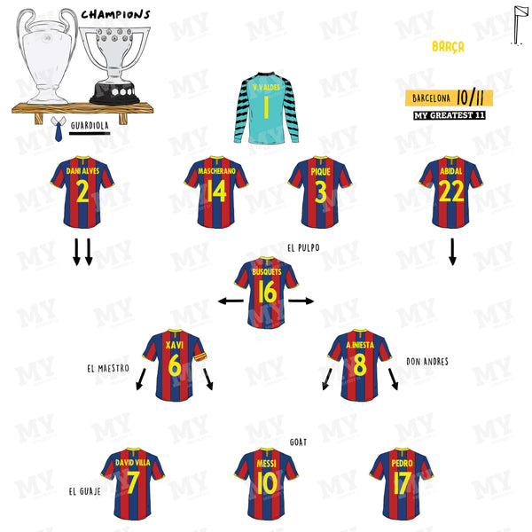 Barcelona 10/11 Team Print