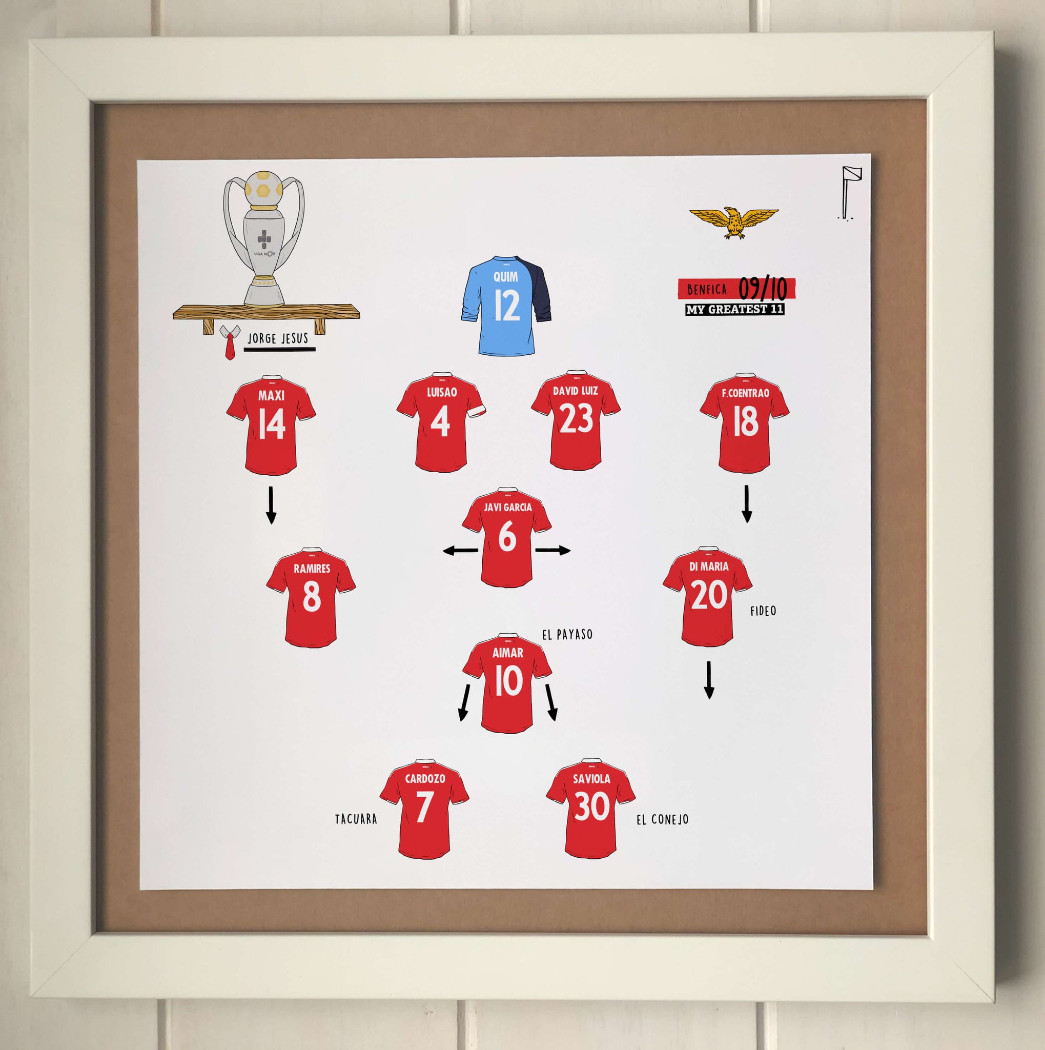 Benfica 09/10 Team Print