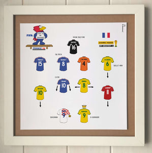 France 98 Team of The Tournament Print
