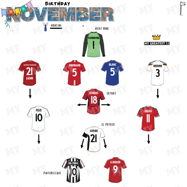 The Greatest Footballers Born in November Print