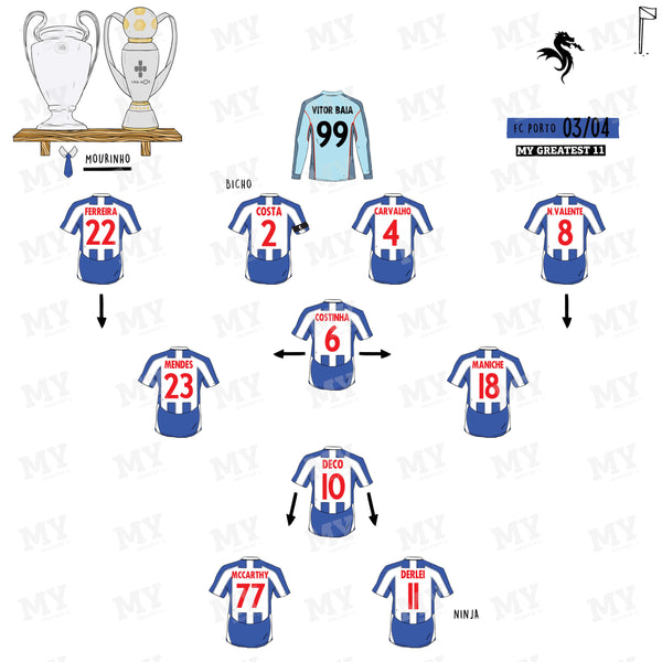 FC Porto 03/04 Team Print