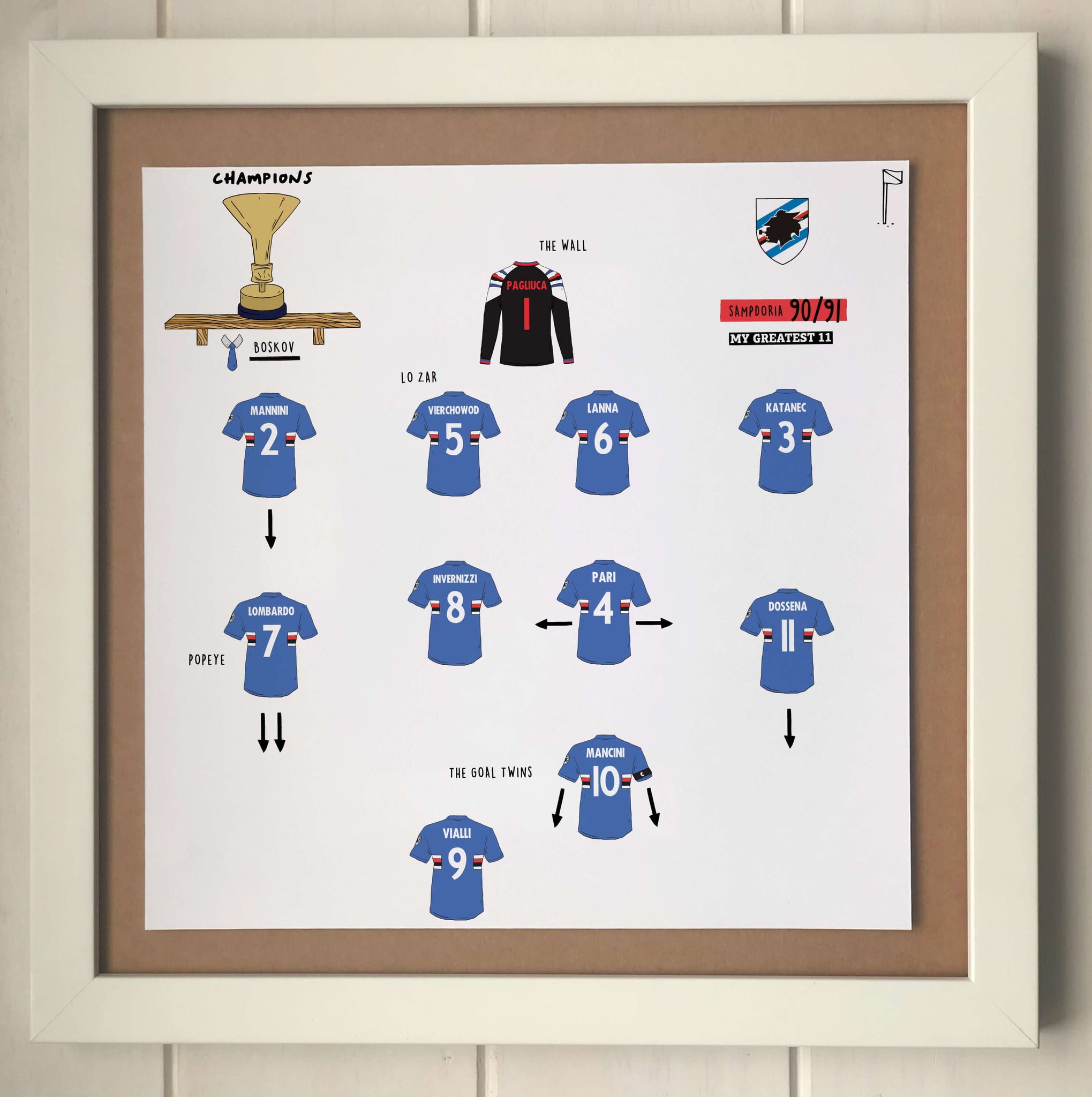 Sampdoria 90/91 Team Print