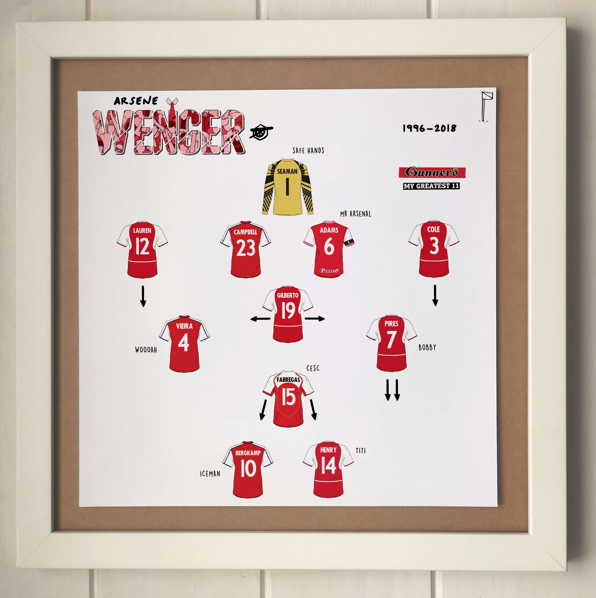 Arsene Wenger's Greatest Arsenal Team Print