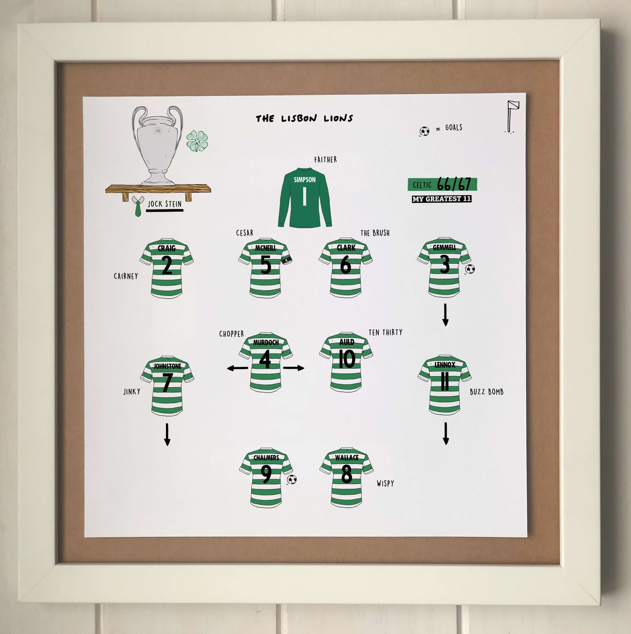 Celtic 66/67 Team Print
